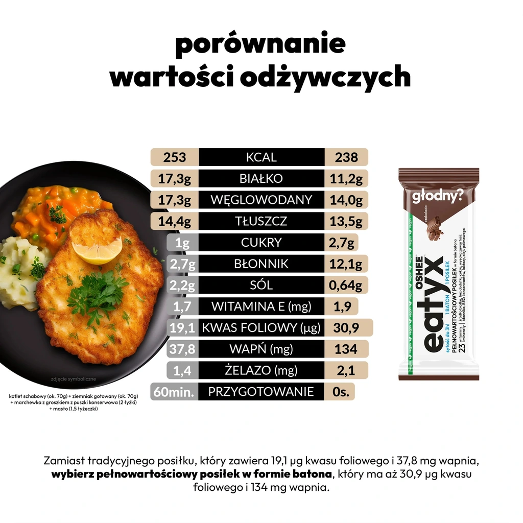 eatyx 10+4 GRATIS - posiłek w formie batona  - Dim