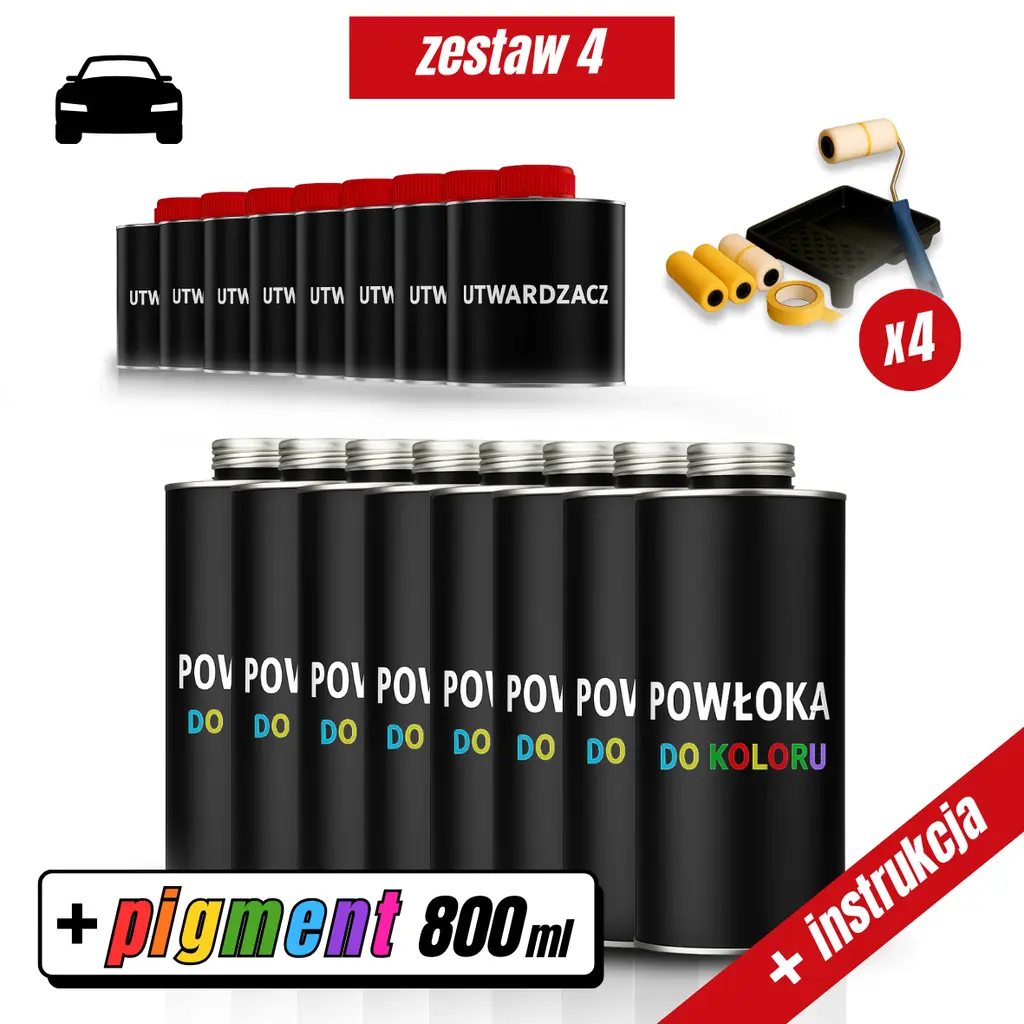Zestaw do malowania auta wałkiem KOLOR strukturalny - LeszkoMotoTV