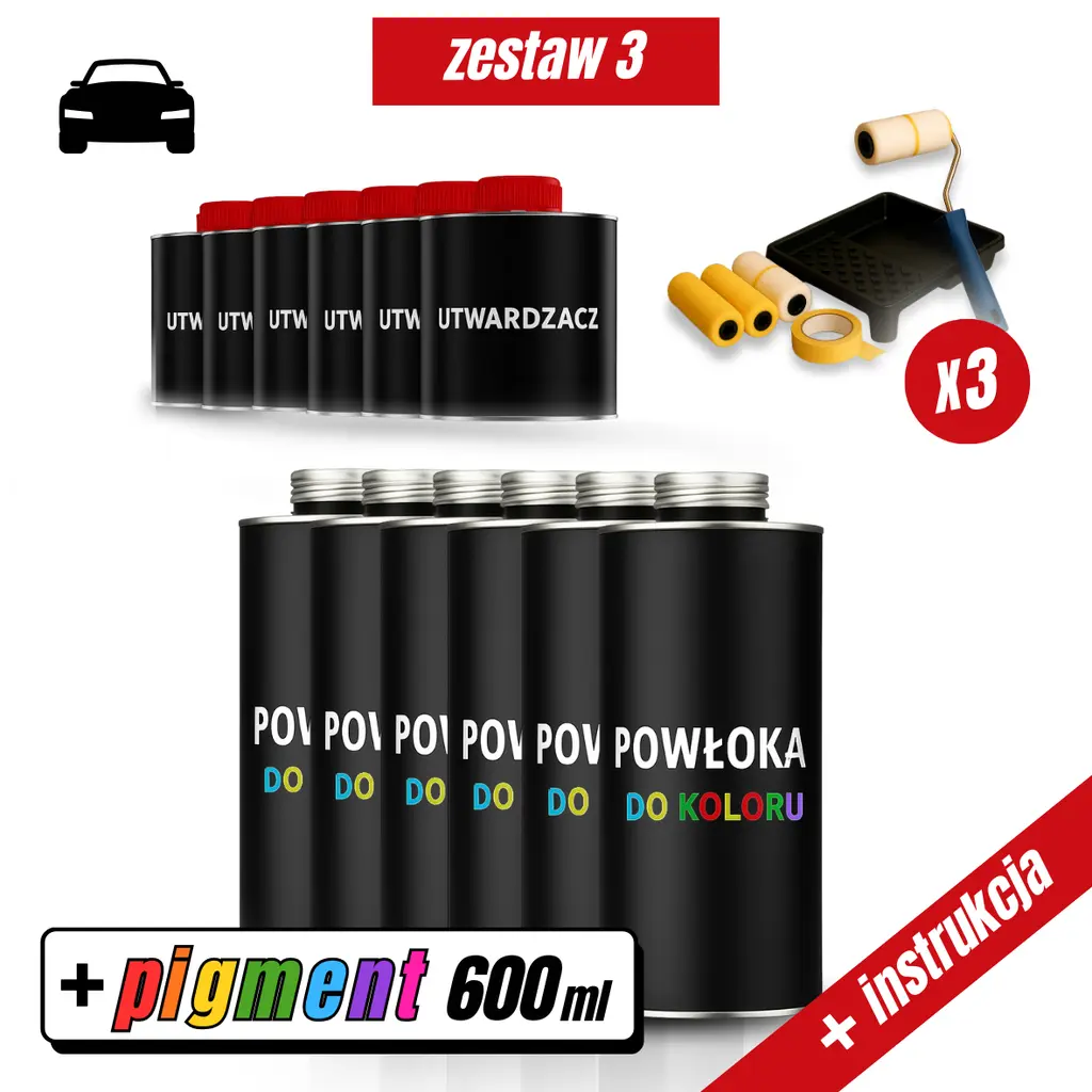 Zestaw do malowania auta wałkiem KOLOR strukturalny - LeszkoMotoTV
