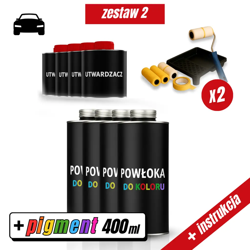 Zestaw do malowania auta wałkiem KOLOR strukturalny - LeszkoMotoTV