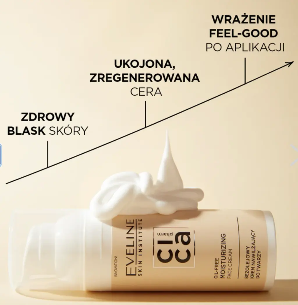 Zestaw 5 - Cica Pharm Glow - Eveline Cosmetics - Kampanie z RefSpace