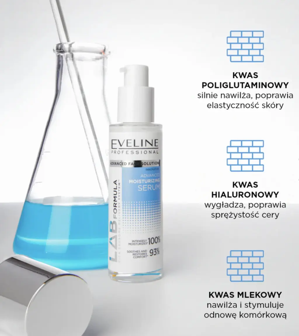 Zestaw 3 - Barrier Hero - Eveline Cosmetics - Kampanie z RefSpace