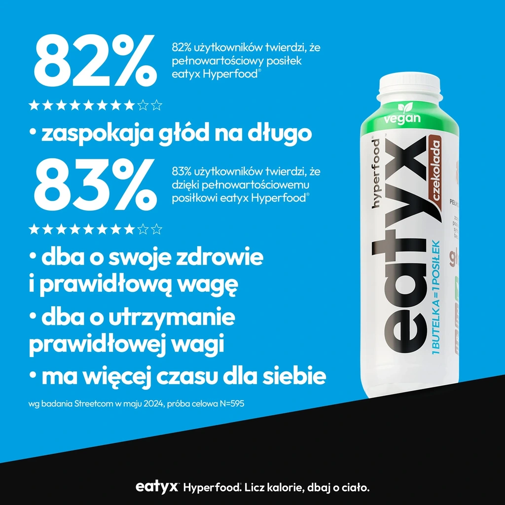 eatyx 4+2 GRATIS - posiłek w płynie WEGAN + darmowa dostawa - Seweryn Kiełpin 